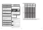 Предварительный просмотр 104 страницы Toshiba RAV-GM1101ATJP-E Installation Manual