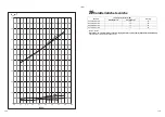 Предварительный просмотр 105 страницы Toshiba RAV-GM1101ATJP-E Installation Manual