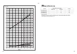 Предварительный просмотр 132 страницы Toshiba RAV-GM1101ATJP-E Installation Manual