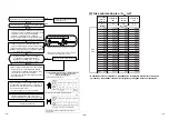 Предварительный просмотр 158 страницы Toshiba RAV-GM1101ATJP-E Installation Manual