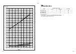 Предварительный просмотр 186 страницы Toshiba RAV-GM1101ATJP-E Installation Manual