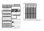 Предварительный просмотр 212 страницы Toshiba RAV-GM1101ATJP-E Installation Manual