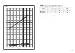 Предварительный просмотр 240 страницы Toshiba RAV-GM1101ATJP-E Installation Manual