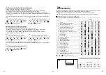 Предварительный просмотр 291 страницы Toshiba RAV-GM1101ATJP-E Installation Manual