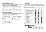 Предварительный просмотр 372 страницы Toshiba RAV-GM1101ATJP-E Installation Manual