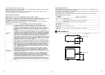 Предварительный просмотр 381 страницы Toshiba RAV-GM1101ATJP-E Installation Manual