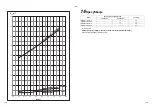 Предварительный просмотр 402 страницы Toshiba RAV-GM1101ATJP-E Installation Manual