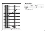 Предварительный просмотр 429 страницы Toshiba RAV-GM1101ATJP-E Installation Manual