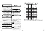 Предварительный просмотр 455 страницы Toshiba RAV-GM1101ATJP-E Installation Manual