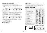 Предварительный просмотр 480 страницы Toshiba RAV-GM1101ATJP-E Installation Manual