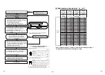 Предварительный просмотр 482 страницы Toshiba RAV-GM1101ATJP-E Installation Manual