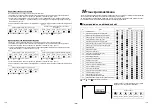 Предварительный просмотр 507 страницы Toshiba RAV-GM1101ATJP-E Installation Manual