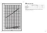 Предварительный просмотр 591 страницы Toshiba RAV-GM1101ATJP-E Installation Manual