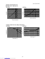 Предварительный просмотр 20 страницы Toshiba RAV-GM1101ATJP-E Service Manual