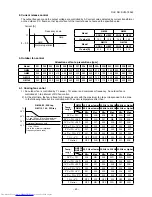 Предварительный просмотр 43 страницы Toshiba RAV-GM1101ATJP-E Service Manual