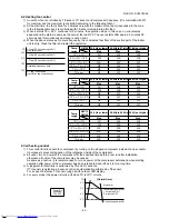 Предварительный просмотр 44 страницы Toshiba RAV-GM1101ATJP-E Service Manual