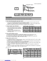 Предварительный просмотр 45 страницы Toshiba RAV-GM1101ATJP-E Service Manual