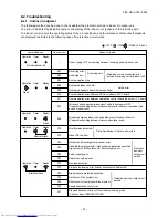 Предварительный просмотр 51 страницы Toshiba RAV-GM1101ATJP-E Service Manual