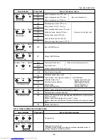 Предварительный просмотр 52 страницы Toshiba RAV-GM1101ATJP-E Service Manual