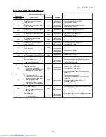 Предварительный просмотр 57 страницы Toshiba RAV-GM1101ATJP-E Service Manual