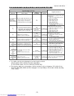 Предварительный просмотр 59 страницы Toshiba RAV-GM1101ATJP-E Service Manual