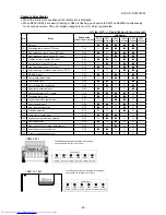 Предварительный просмотр 60 страницы Toshiba RAV-GM1101ATJP-E Service Manual