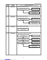 Предварительный просмотр 64 страницы Toshiba RAV-GM1101ATJP-E Service Manual