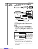 Предварительный просмотр 69 страницы Toshiba RAV-GM1101ATJP-E Service Manual