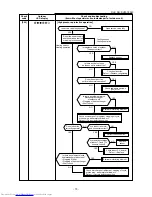 Предварительный просмотр 70 страницы Toshiba RAV-GM1101ATJP-E Service Manual