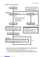 Предварительный просмотр 76 страницы Toshiba RAV-GM1101ATJP-E Service Manual