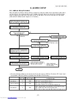 Предварительный просмотр 87 страницы Toshiba RAV-GM1101ATJP-E Service Manual