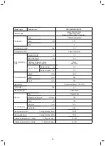 Preview for 19 page of Toshiba RAV-GM1601AT8JP-E Service Manual