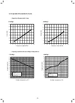 Preview for 20 page of Toshiba RAV-GM1601AT8JP-E Service Manual