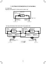 Preview for 24 page of Toshiba RAV-GM1601AT8JP-E Service Manual