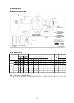 Preview for 26 page of Toshiba RAV-GM1601AT8JP-E Service Manual