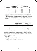 Preview for 30 page of Toshiba RAV-GM1601AT8JP-E Service Manual