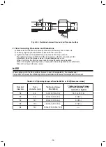 Preview for 32 page of Toshiba RAV-GM1601AT8JP-E Service Manual