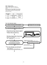 Preview for 37 page of Toshiba RAV-GM1601AT8JP-E Service Manual