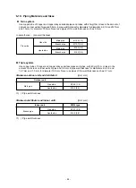 Preview for 44 page of Toshiba RAV-GM1601AT8JP-E Service Manual