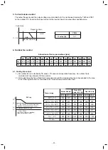 Preview for 51 page of Toshiba RAV-GM1601AT8JP-E Service Manual