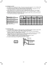 Preview for 52 page of Toshiba RAV-GM1601AT8JP-E Service Manual