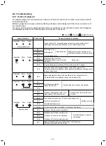 Preview for 57 page of Toshiba RAV-GM1601AT8JP-E Service Manual