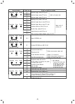 Preview for 58 page of Toshiba RAV-GM1601AT8JP-E Service Manual