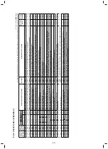 Preview for 60 page of Toshiba RAV-GM1601AT8JP-E Service Manual