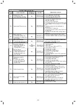 Preview for 62 page of Toshiba RAV-GM1601AT8JP-E Service Manual