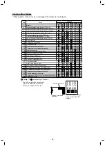 Preview for 63 page of Toshiba RAV-GM1601AT8JP-E Service Manual