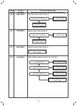 Preview for 66 page of Toshiba RAV-GM1601AT8JP-E Service Manual