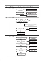 Preview for 70 page of Toshiba RAV-GM1601AT8JP-E Service Manual