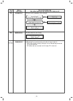 Preview for 74 page of Toshiba RAV-GM1601AT8JP-E Service Manual