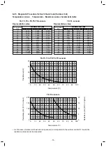 Preview for 75 page of Toshiba RAV-GM1601AT8JP-E Service Manual